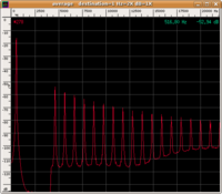 Spettro tr 512 eliminabanda 1000-4000.png