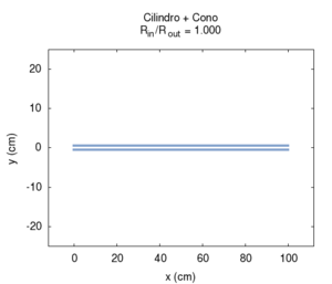 Cilcon apert geo.gif