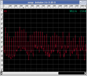 Spettro TR Sordina1.png