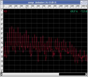 Spettro TR Sordina2.png