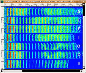 Spettro VOX AEEIOOU.png