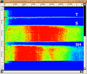 Spettro VOX TSSH.png