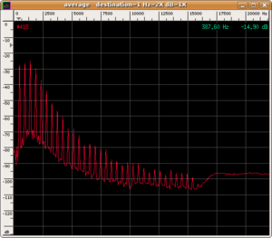 Spettro medio TR Sib.png