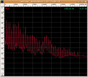 Spettro medio VL Sib.png