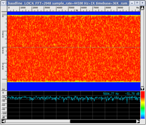 Spettrogramma rumore bianco.png