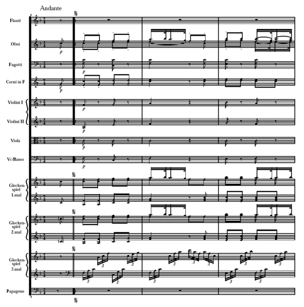 File:Aria Papageno.png