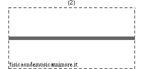 Bar clamped free 2.gif