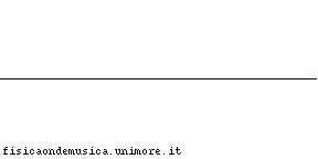 Riflessione impulso da estremo vincolato.gif