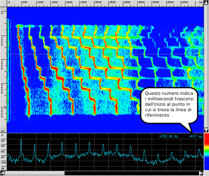 Tutorial spettrogramma 3.png