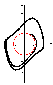 VdP fasi.1.5 interno.png