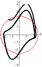 VdP fasi 1.5 esterno.png