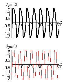 VdP moto 1.5 esterno.png
